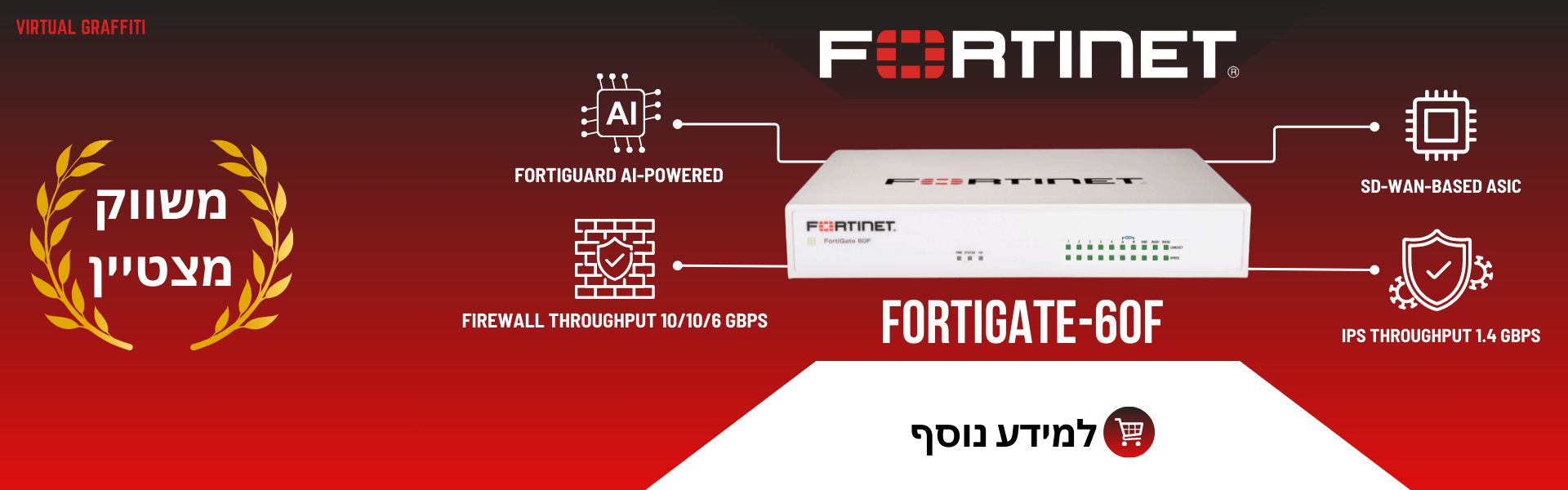 FortiGate 60F
